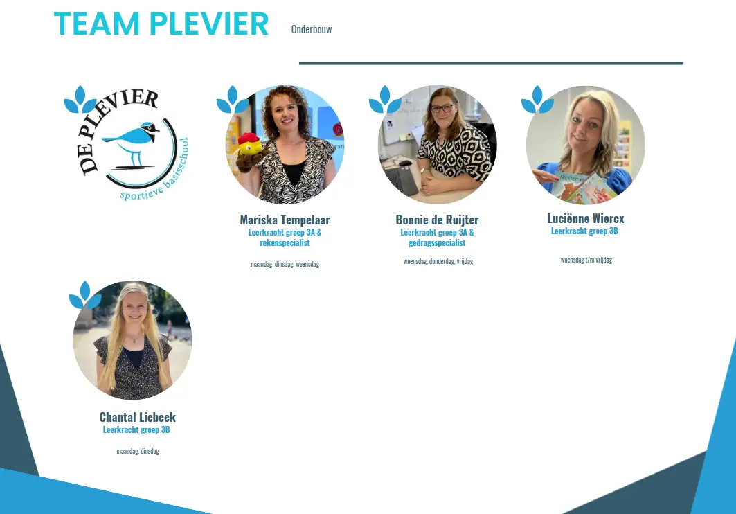 Team onderbouw