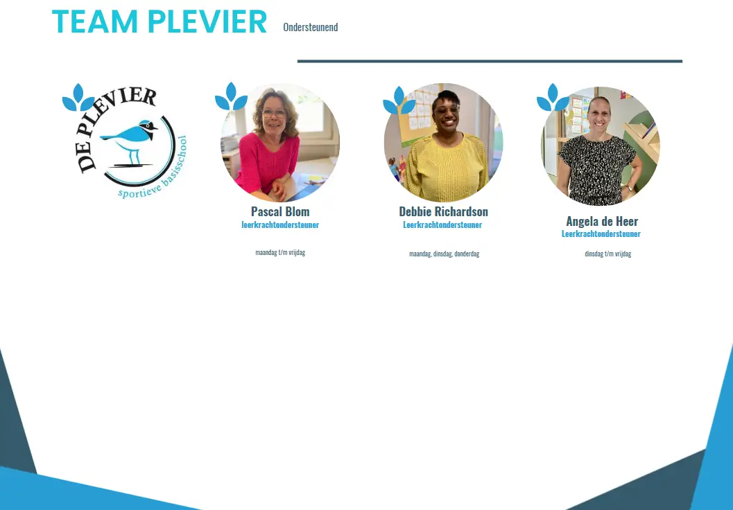 Team ondersteunend